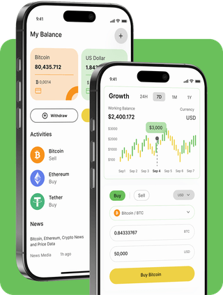 Lucent Rendive trading platform with live market data