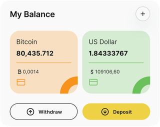 Lucent Rendive automated trading solution — dashboard overview